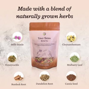 Dandelion & Chrysanthemum Herbal Supplement | Liver Detox & Eye Health Booster